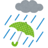 夢占い 雨