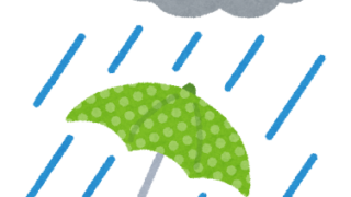 夢占い 雨