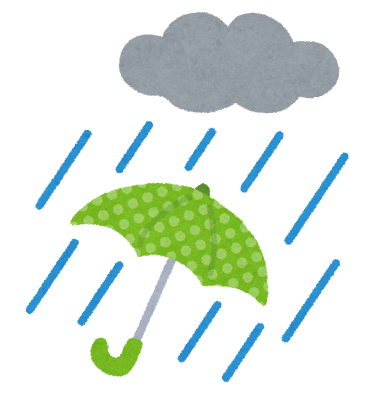 夢占い 雨